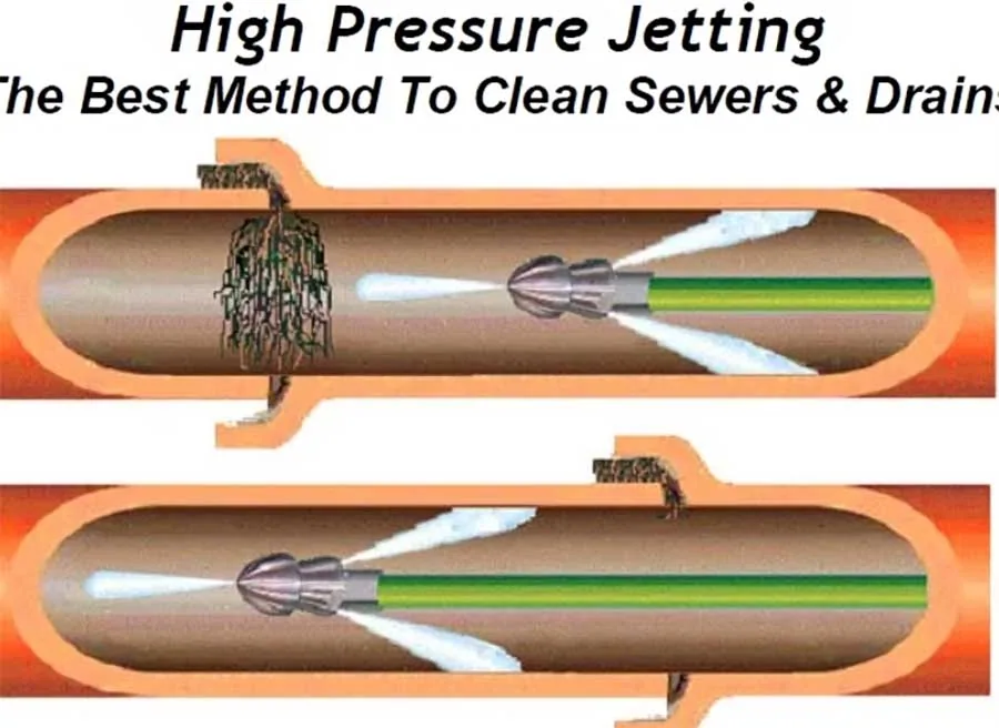 Residential hydro-jetting Santa Barbara – plumber using hydro-jetting equipment to clean residential drain pipes, powerful plumbing service.